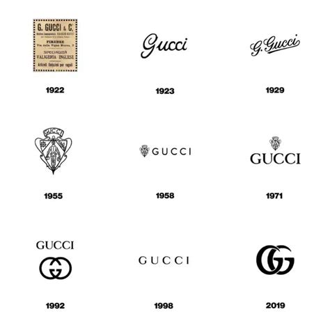 gucci double g t shirt|evolution of Gucci logo.